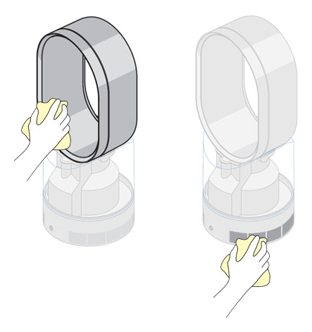 Cleaning the loop and inlets